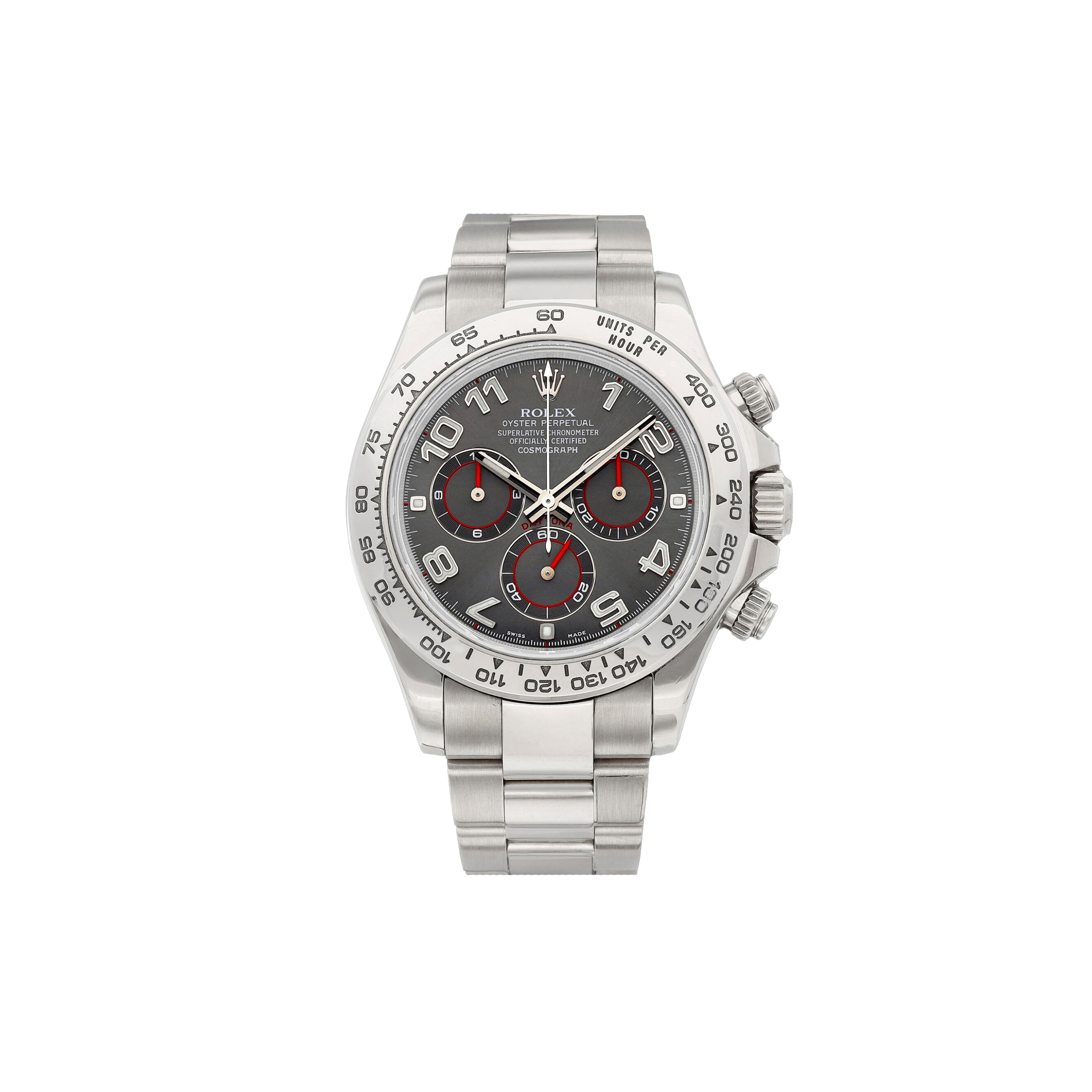 R*l*x daytona cosmograph 40mm watch 116509